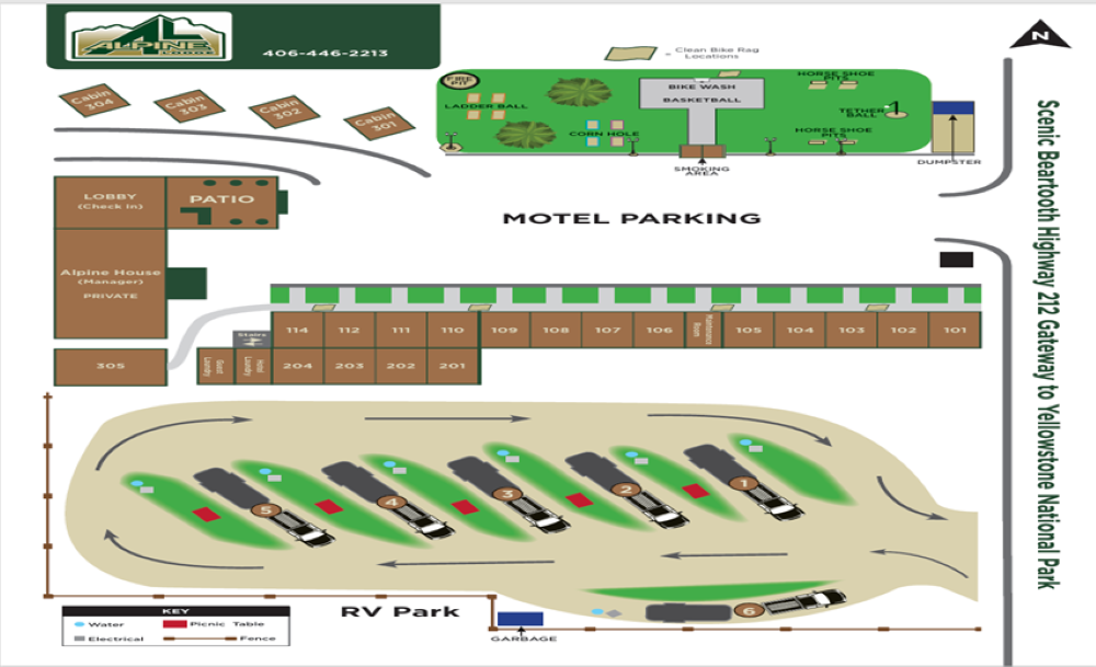 Alpine Property-RV- Ariel View